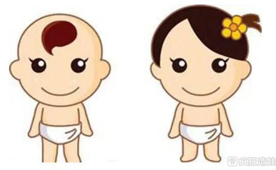 人工授精一定能生儿子吗？人授第二代试管婴儿哪个能生男孩？