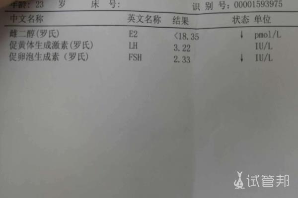 在广东省妇幼保健院做三代试管婴儿1次成功，传好孕