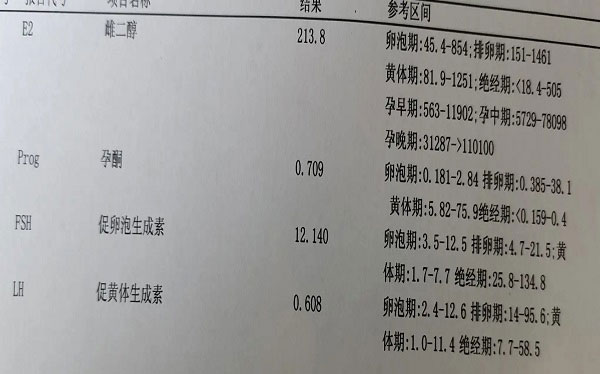试管促排期间雌二醇对照表，高于或低于正常值要当心