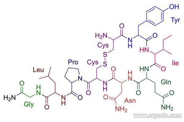 为啥医生不建议催产素？不打催产素的原因
