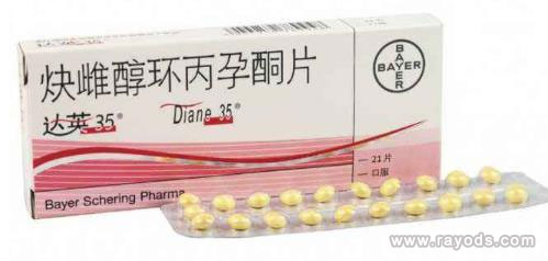 服用达英35不能减肥反而增肥，这5大减肥方法请收下