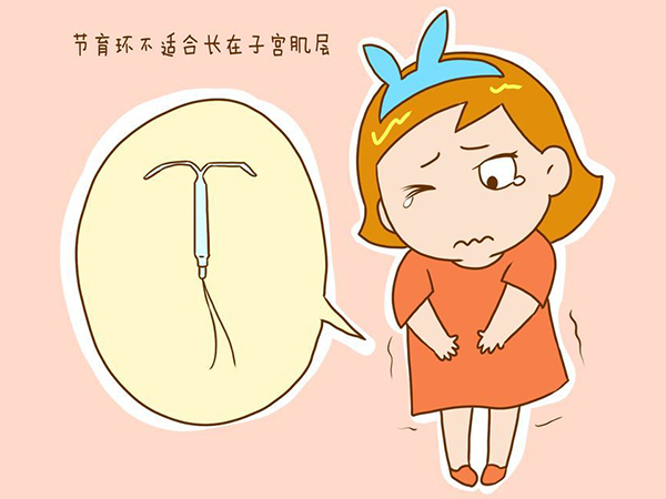 节育环放置步骤图解，宫颈消毒只是第一步