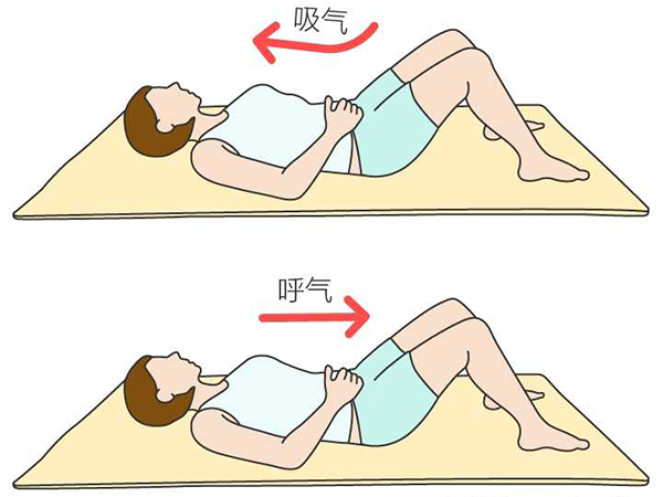 凯格尔运动坚持多久惹争议，不到12周不出效果已成共识