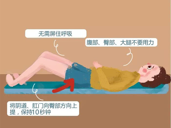 凯格尔运动坚持不了3秒的请注意，盆底肌锻炼刻不容缓