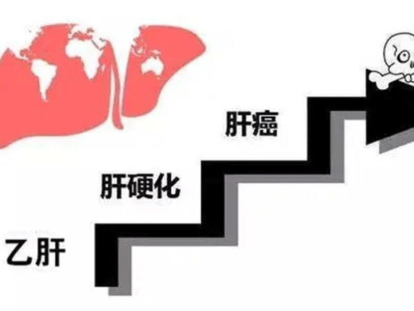 慢性乙肝转癌有这四大前兆，持续消瘦时立即检查别耽误