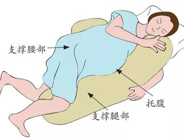孕妇胎盘低置时得这么睡，躺姿不对全天卧床也没用