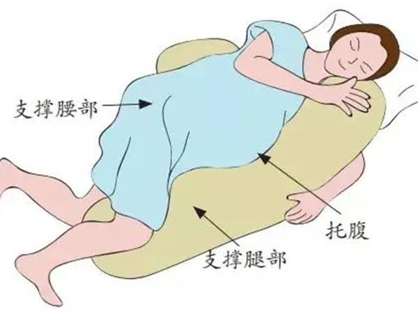 胎盘低时选对躺法很重要，一张图片教会你正确姿势