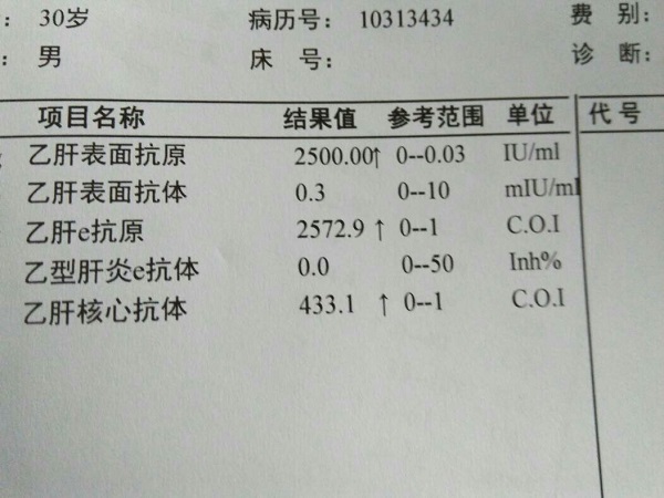 乙肝大三阳无论男女都能做试管婴儿，关键看病情是否稳定