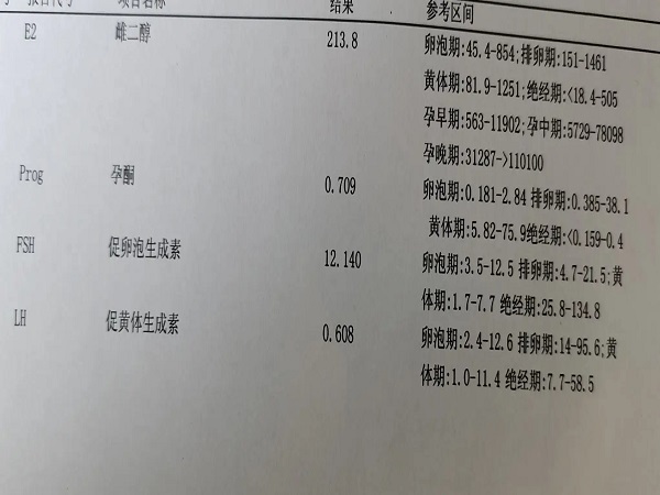 试管促排期间雌二醇对照表一览，高于或低于正常值要当心