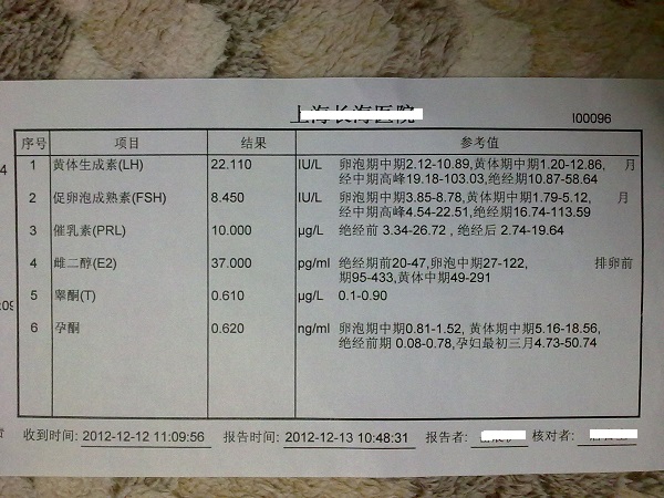 细数性激素六项和amh的3大区别，看完不再纠结哪个更准确