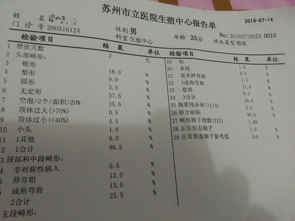 精子活力和正常形态别傻傻分不清，哪个更重要你要知道