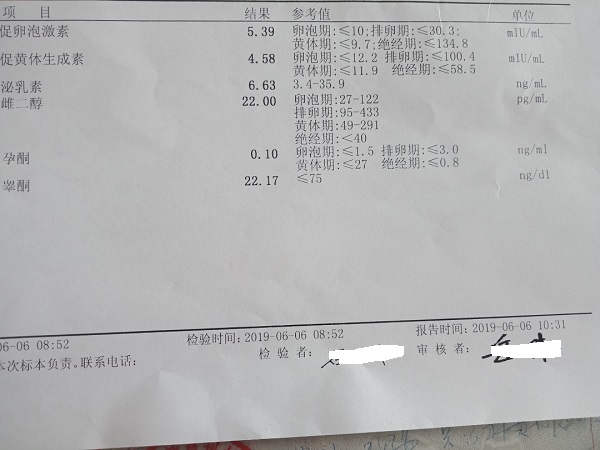 试管促排雌二醇低和这些因素有关，是不是空卵泡真不一定