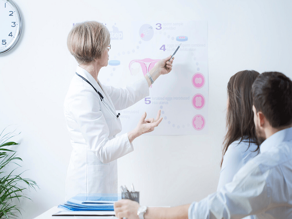 详细解读孕前基因检测：查的是什么、有没有必要这里都有