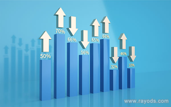 泰国全球生殖中心试管婴儿技术的成功率是多少?