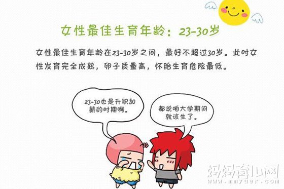 男人/女人生育年龄大有区别 国际公认最佳生育年龄是多少岁