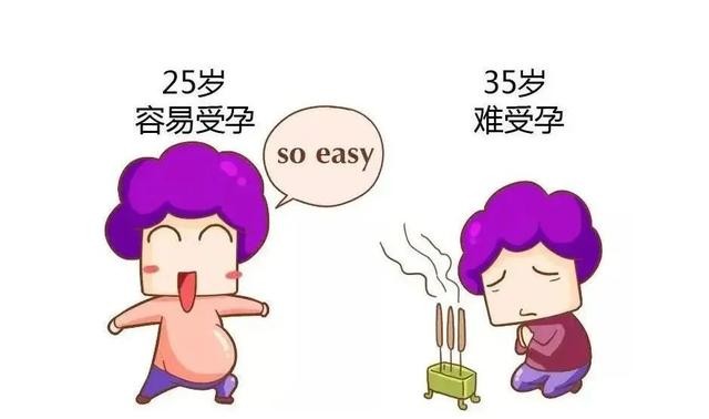 40岁女人生孩子要注意什么