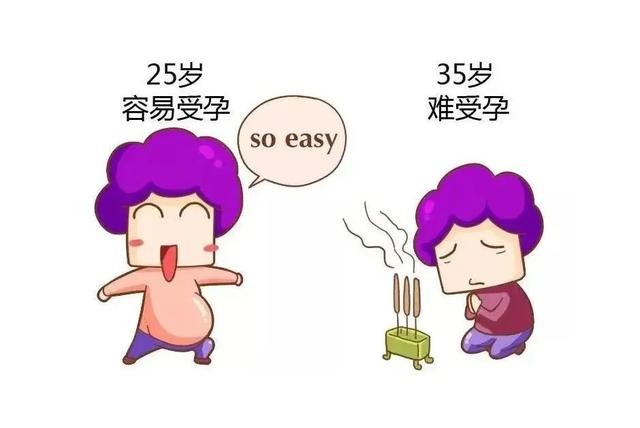 39岁女人可以生孩子吗