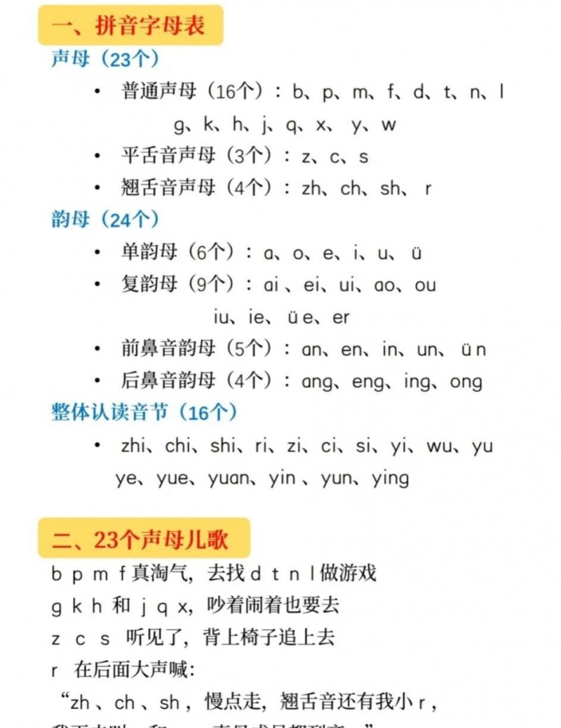 儿童拼音学习技巧推荐（小朋友学习拼音的方法）
