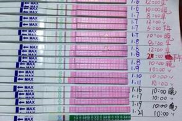 一天中几点测排卵最准 排卵当天最明显的症状