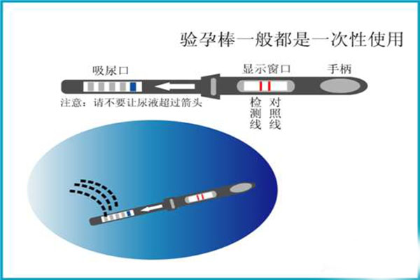 验孕棒三条线怎么回事 三条线验孕棒怎么用图解