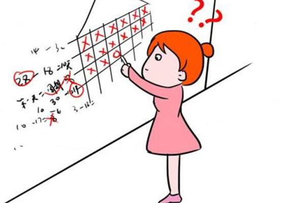 据说什么时候是排卵期这个问题 还有很多女人傻傻分不清