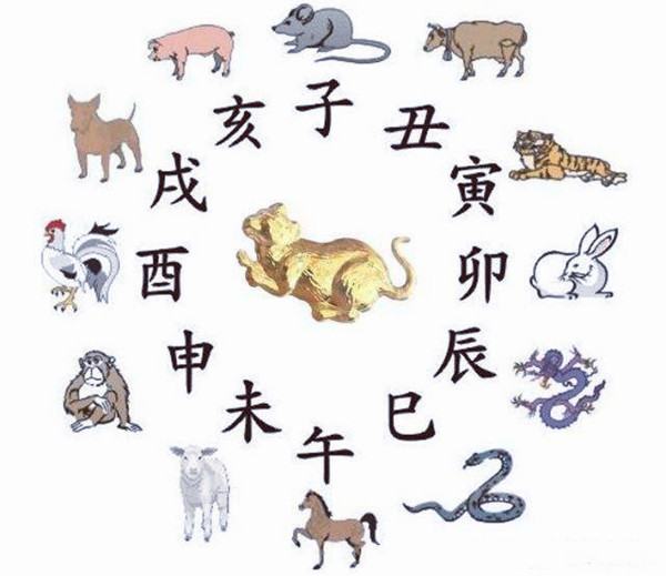 2022年灾难最多的生肖 生肖虎就在其中