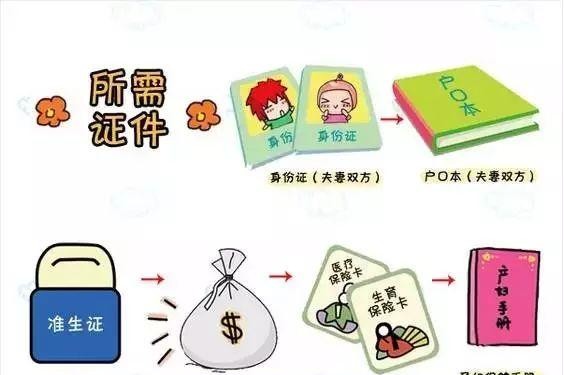 待产包清单秋季准备（秋季待产包最全清单指南）