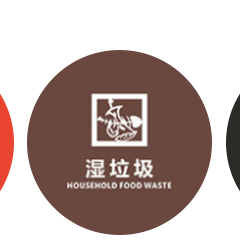 垃圾分类指南动态表情包图片