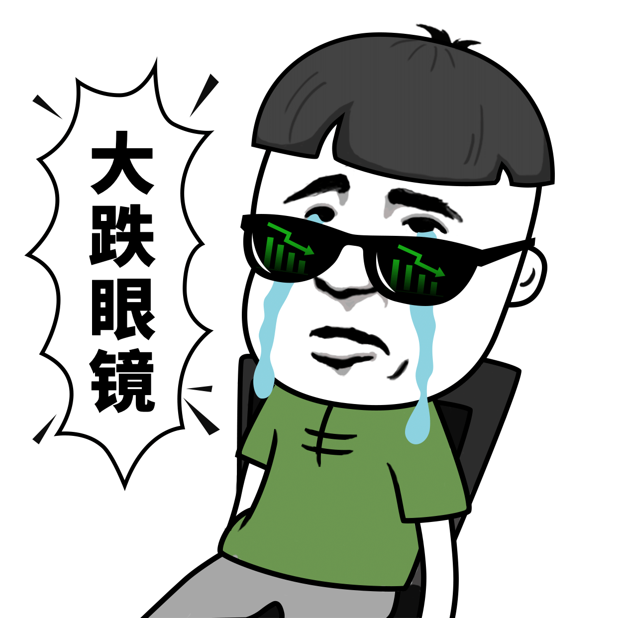 基金理财股票投资大跌眼镜搞笑表情包