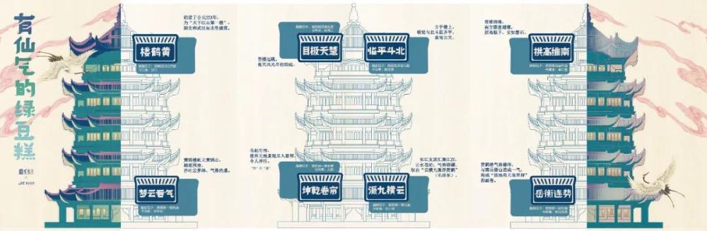 国家5A景点黄鹤楼风景图片 武汉地标建筑黄鹤楼真实照片