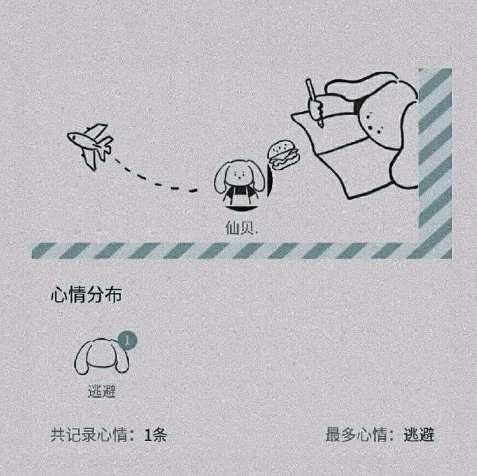 正在播放的歌曲小清新唯美微信头像图片