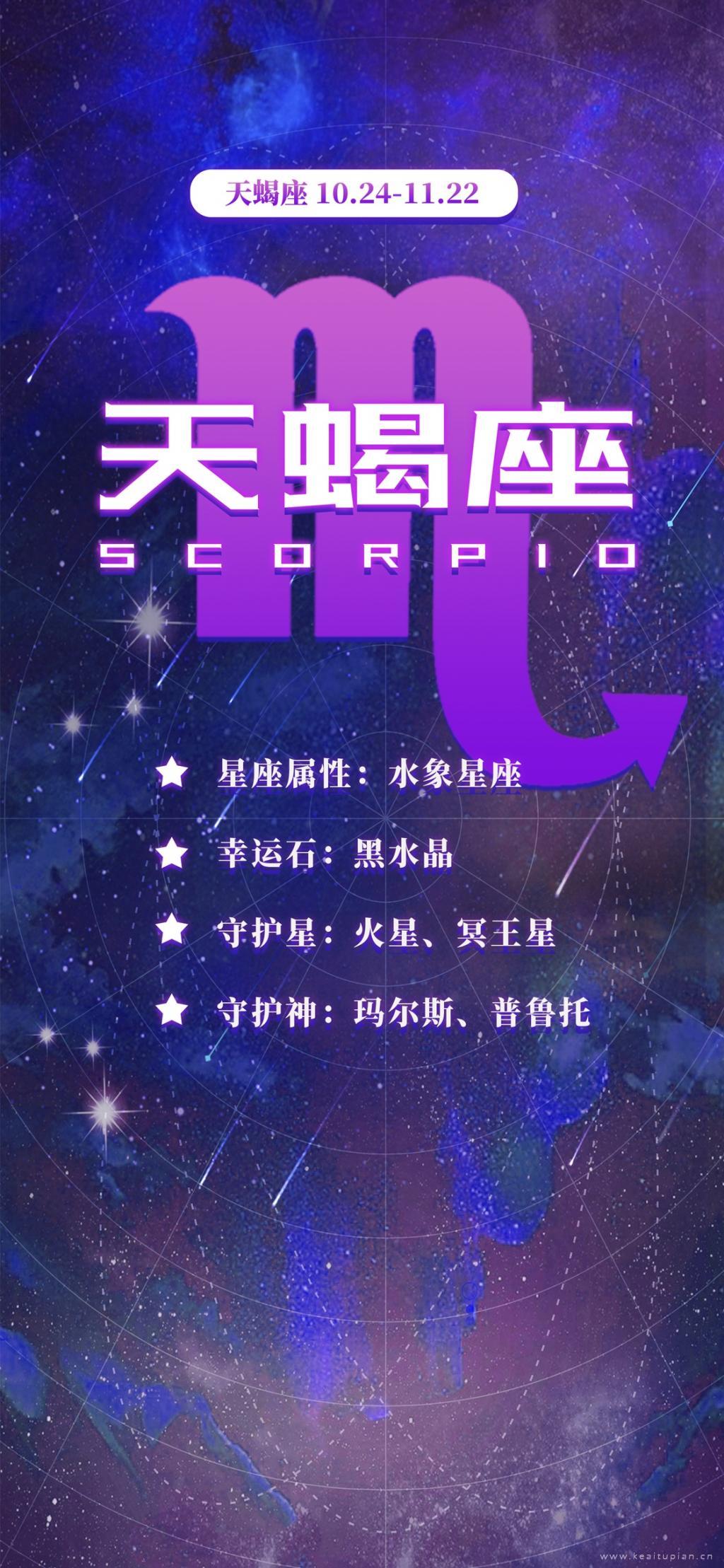 星际地球梦幻经纬度天蝎座文字配图图片