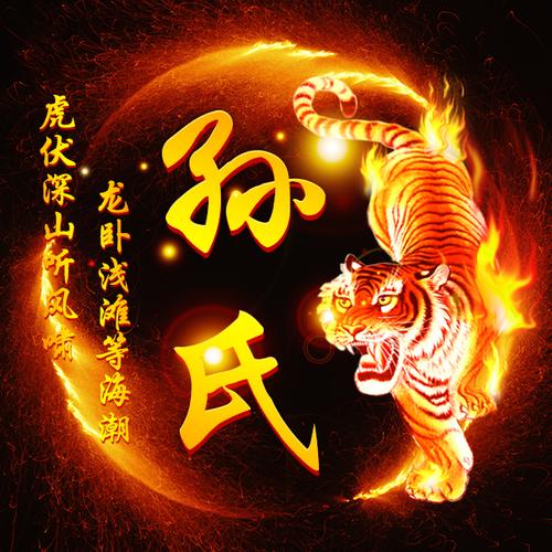 超火的姓氏头像 最火姓氏头像图片大全