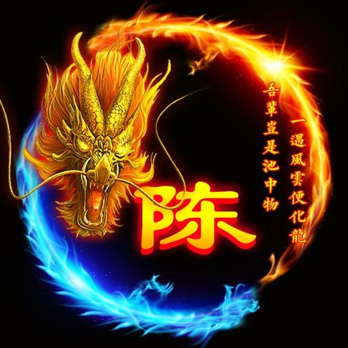 姓氏做头像的图片大全 用姓氏头像的图片