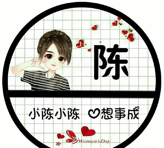 陈姓专属头像 陈姓个性头像图片