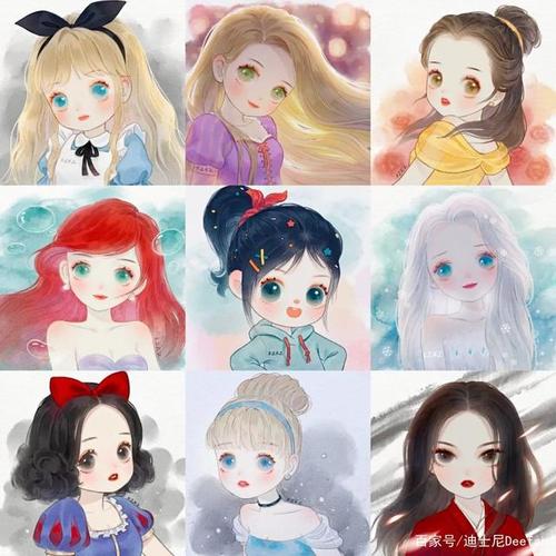 迪士尼卡通头像 迪士尼卡通头像图片高清