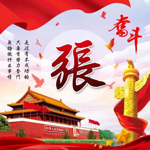 张姓霸气头像动漫 张姓霸气头像高清