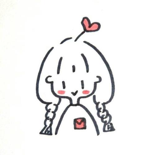女孩简笔画头像 女孩子简笔画头像