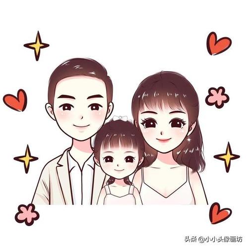 一家人头像卡通可爱 可爱的一家人卡通头像