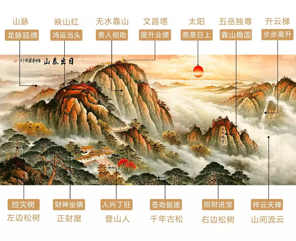 办公室挂画风水别忽视，这些禁忌要注意