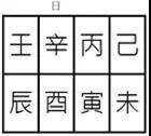 命盘推算怀孕的方法与四冲的理解