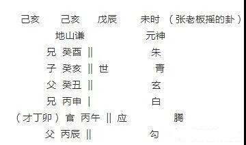 八字预测的局限性