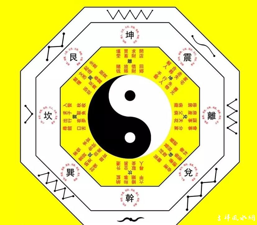 十大贵命格非富即贵！通过八字解读你未来运势！