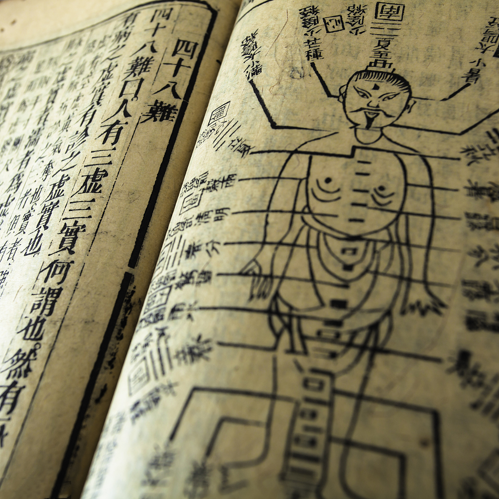 神奇的“鬼门十三针”疗法！对阴性怪病的治疗有奇效！