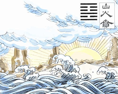 中医针灸：神号鬼哭日与人神所在日
