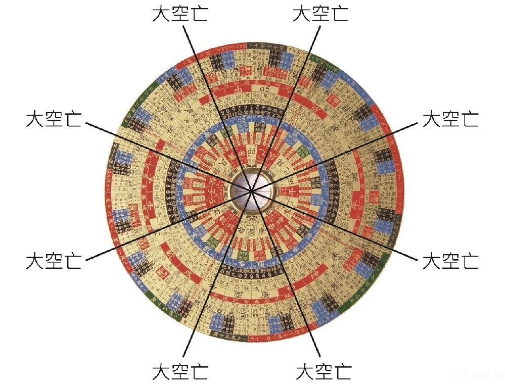 增强受孕风水布局