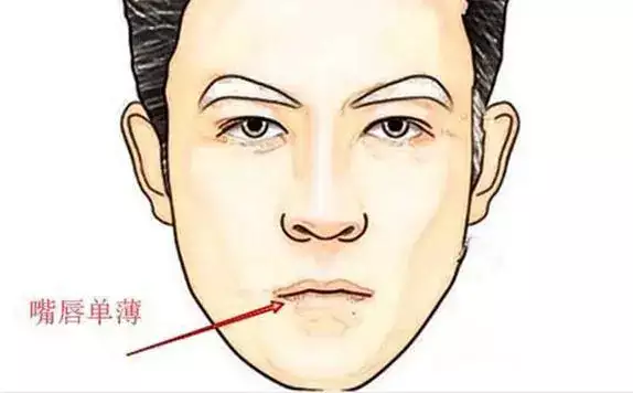 嘴唇薄的男人面相代表什么意味？揭秘面相特征