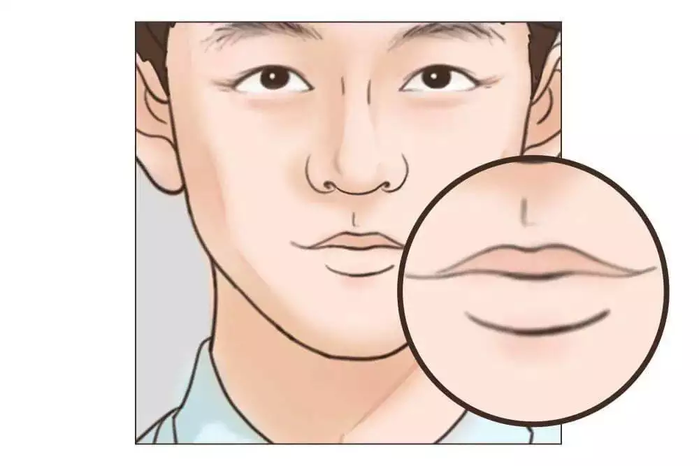 嘴小唇薄的男人是克妻吗？真相到底是什么