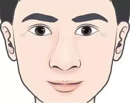 金鱼眼面相好不好？成因以及男女不同命运解读