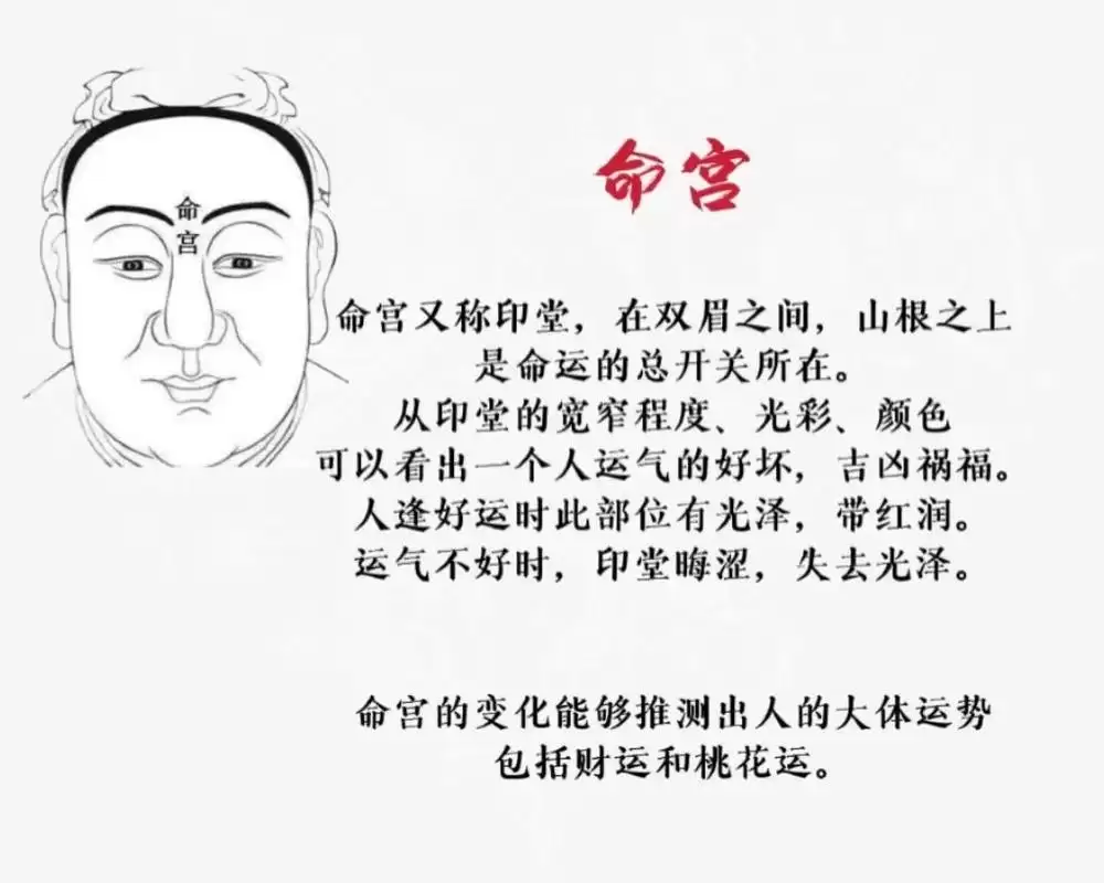 什么是命宫？教你快速推算自身命宫